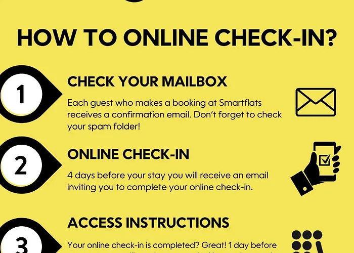 Smartflats - * Luxembourg